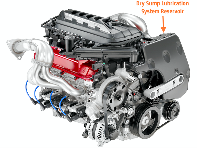 Illustration for article titled Here's A Detailed Look At The 2020 Corvette C8's Impressive Engineering
